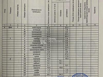 дом по адресу Сосновая ул., 180