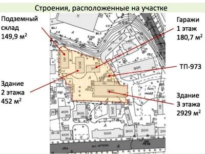 ділянка за адресою Січових Стрільців вул. (Артема), 24а