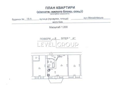 квартира за адресою Михайлівська вул., 18-А