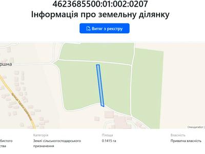 ділянка за адресою Шевченка