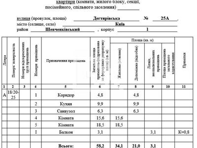 квартира за адресою Дегтярівська вул., 25а к1