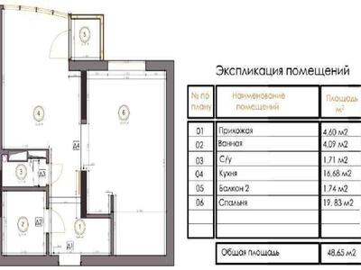 квартира по адресу Кирилло-Мефодиевская ул., 2