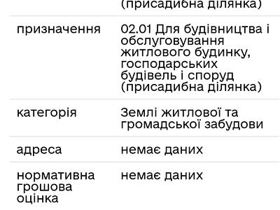участок по адресу 