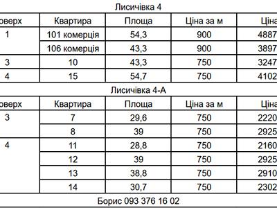 квартира по адресу Маяковского ул., 4