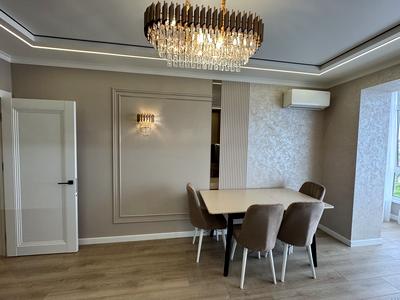 квартира по адресу Мира ул., 100