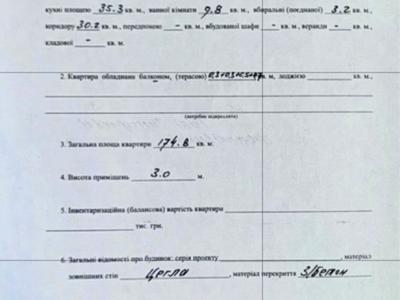 квартира за адресою Провіантська вул. (Галі Тимофєєвої), 3