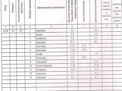 квартира по адресу Симферопольская ул., 2-Н