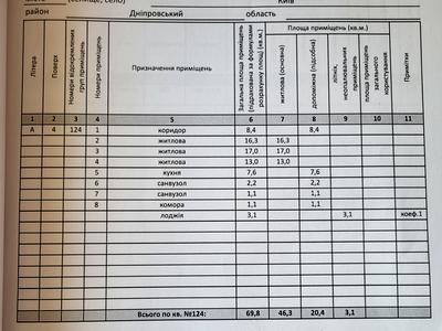 квартира по адресу Романа Шухевича просп. (Ватутина), 22-А