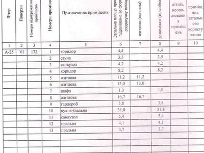 квартира по адресу Севастопольская ул., 2