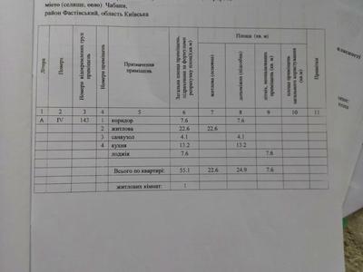 квартира за адресою Машинобудівників вул., 14 а