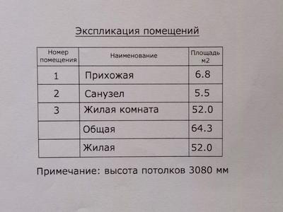 квартира за адресою Удільний пров., 6