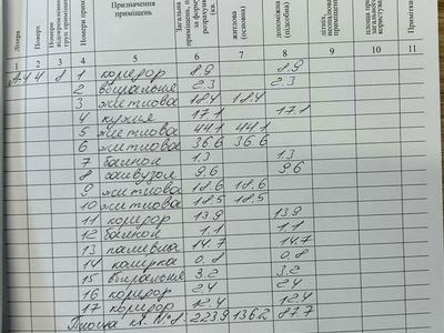 квартира за адресою Олекси Новаківського вул., 8