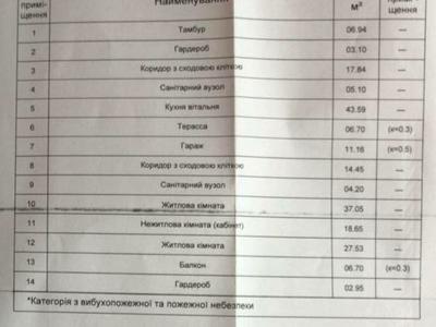 дом по адресу Чорновола, 15