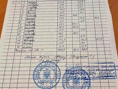 квартира по адресу Галилея ул., 5