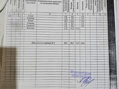 квартира за адресою Сергія Нігояна просп. (Калініна), 19