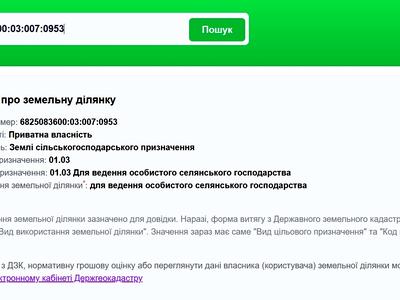 ділянка за адресою Центральна вул.