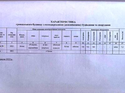 будинок за адресою Чкалова