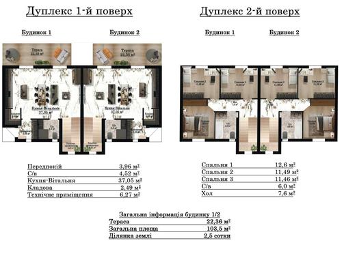 дом по адресу с. Крюковщина, Садова, 91