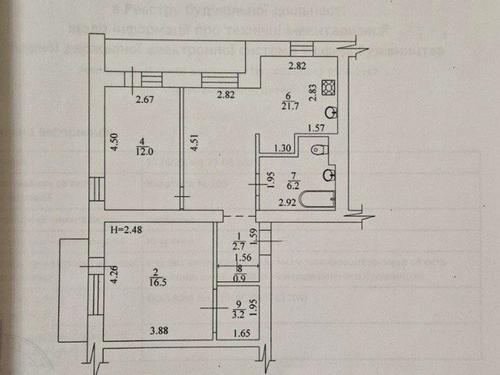 квартира по адресу Коломенская ул., 25
