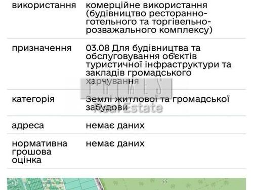 участок по адресу 