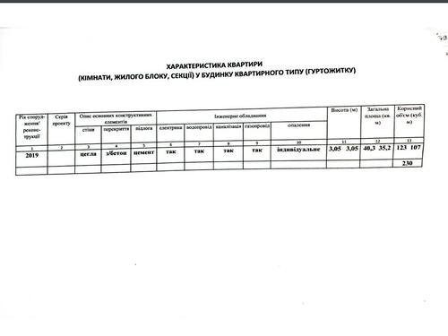 квартира по адресу Черновола просп. (700-летия Львова), 69а