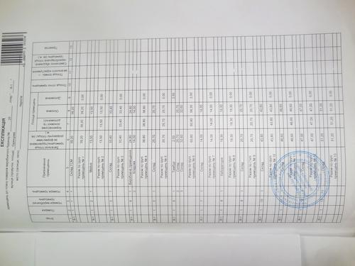 комерційна за адресою Чернигов, 25