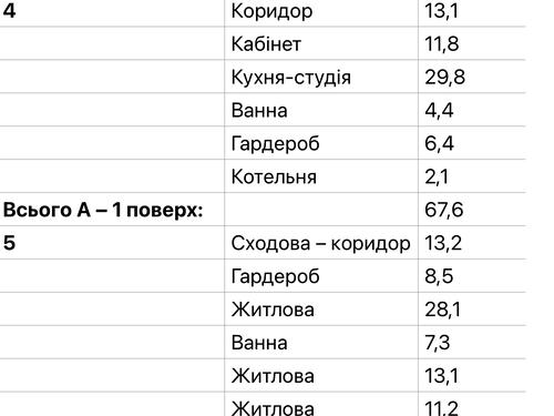 будинок за адресою смт. Чинадійово, Карпатська
