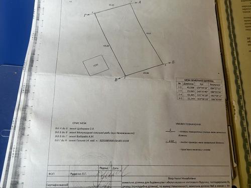 будинок за адресою Незалежності, 6