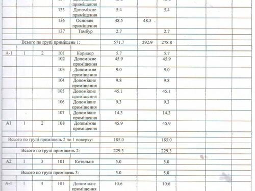 комерційна за адресою В'ячеслава Чорновола вул. (Войкова), 40а