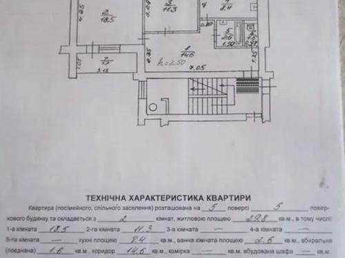 квартира за адресою Леоніда Перфецького вул., 5