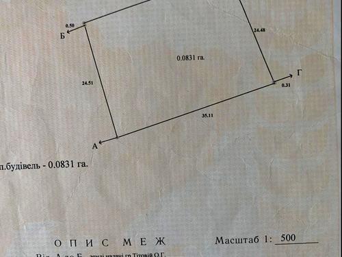 участок по адресу с. Старые Безрадичи, Садова, 2