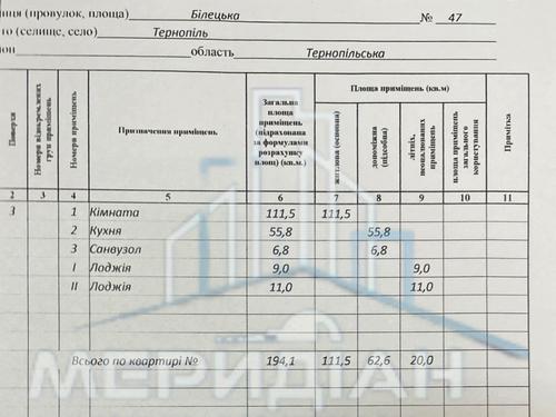 квартира за адресою Білецька вул., 47
