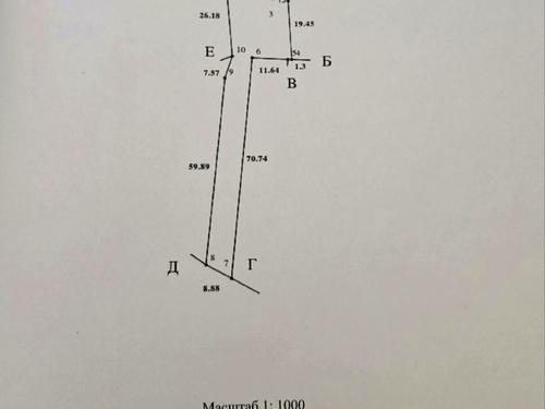 будинок за адресою Зелена вул., 12