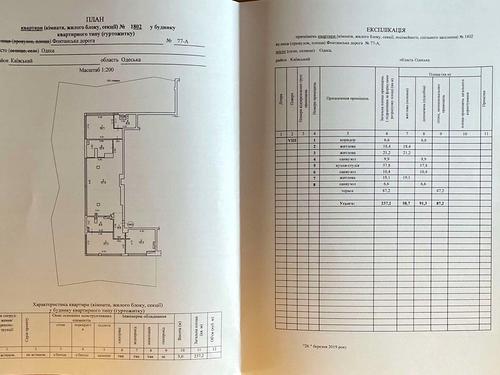 квартира по адресу Фонтанская дорога, 77 А 
