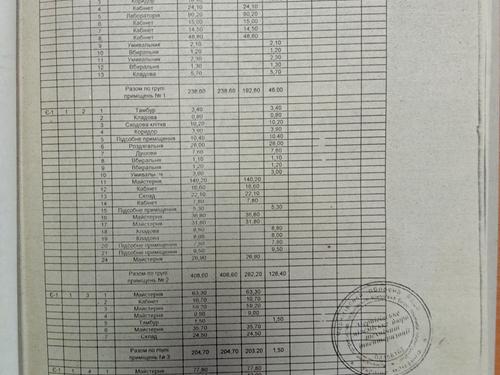 комерційна за адресою Чернигов, 25