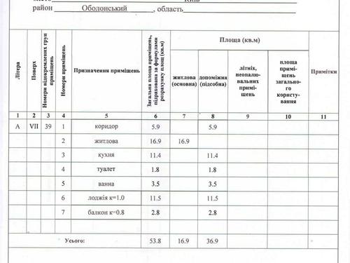 квартира по адресу Семьи Кульженков ул. (Дегтяренко Петра), 22/1