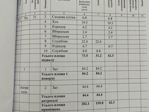 комерційна за адресою Банківська вул., 5