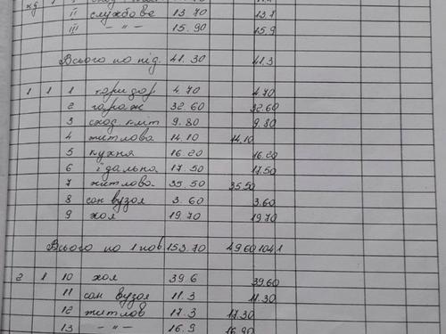 будинок за адресою І. Підкови вул.