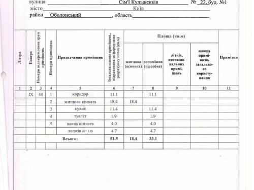 квартира по адресу Семьи Кульженков ул. (Дегтяренко Петра), 1