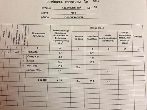 квартира за адресою Кадетський Гай вул., 10