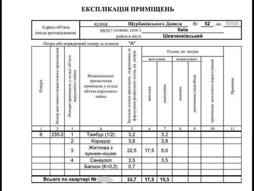 квартира по адресу Даниила Щербаковского ул. (Щербакова), 52