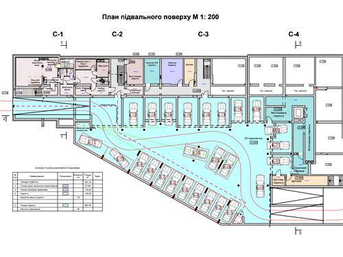 квартира за адресою Літературна вул. (Чехова), 18