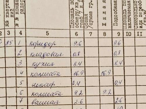 квартира за адресою Космонавтів вул., 24