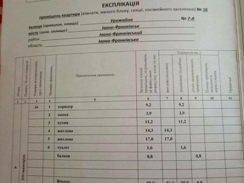 квартира по адресу Урожайная ул., 7-А
