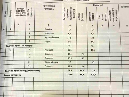 будинок за адресою Крип'якевича, 47