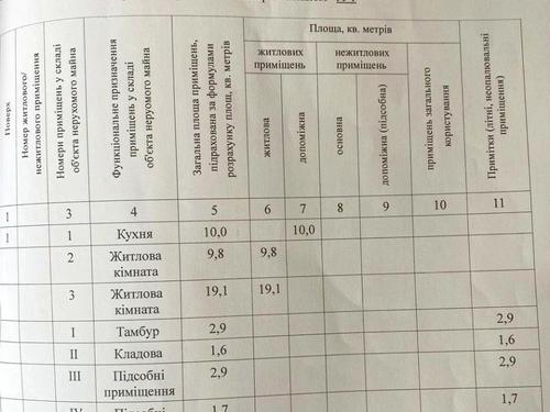 дом по адресу Чернигов, Попова ул. (Попова), 12