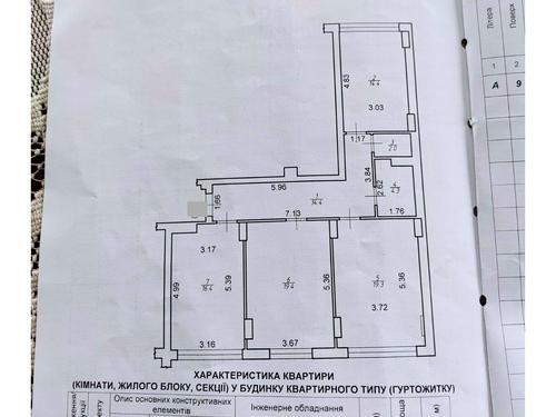 квартира за адресою Героїв Миколаєва, 129а