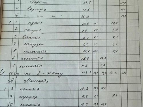 дом по адресу провулок.Сонячний, 22