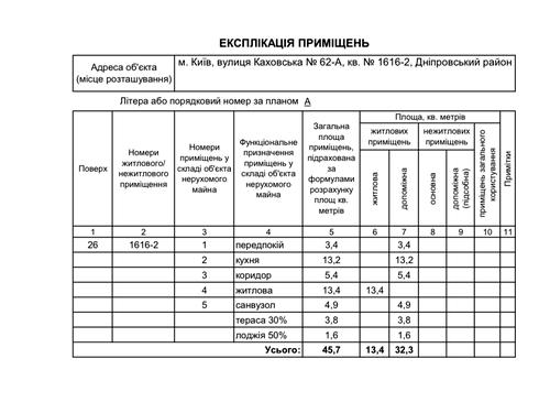 квартира по адресу Каховская ул., 62-А