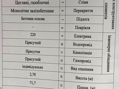 квартира за адресою Івана Величковського вул., 70б